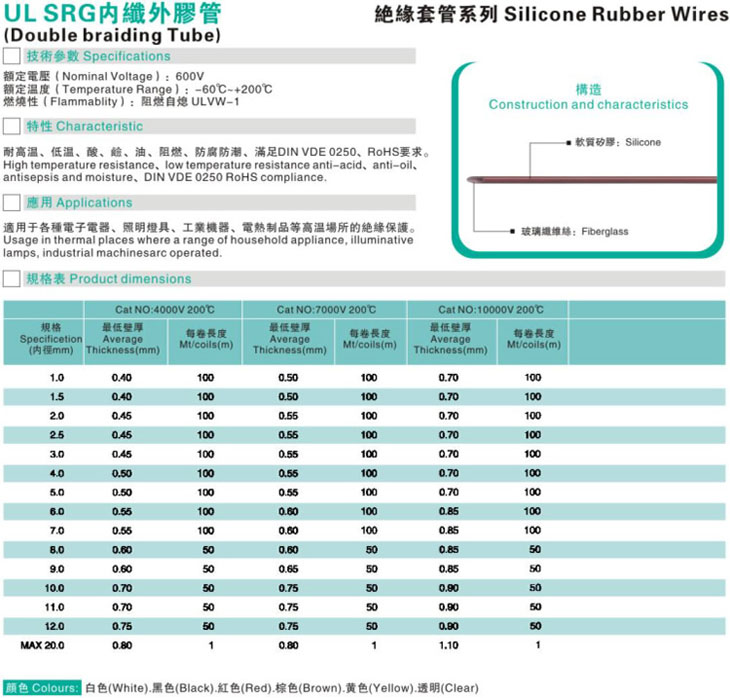 UL SGR 内织外胶管