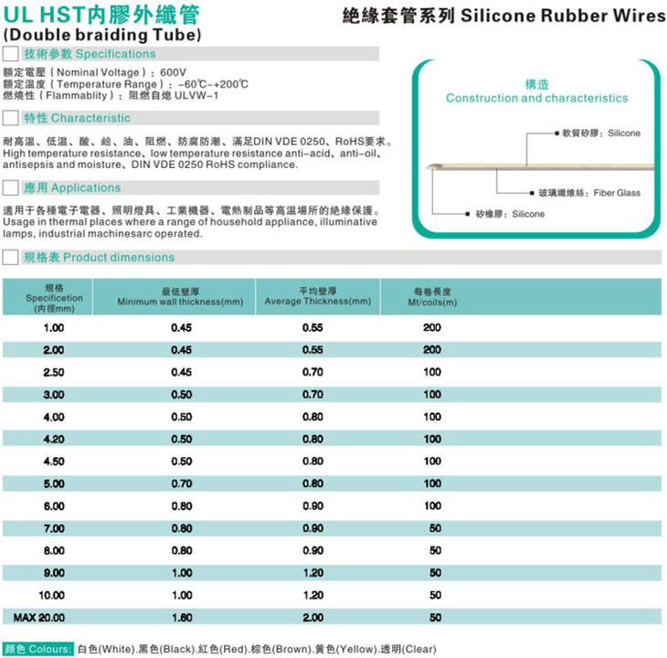 UL HST内胶外纤管