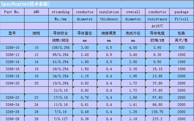 3266照射电线