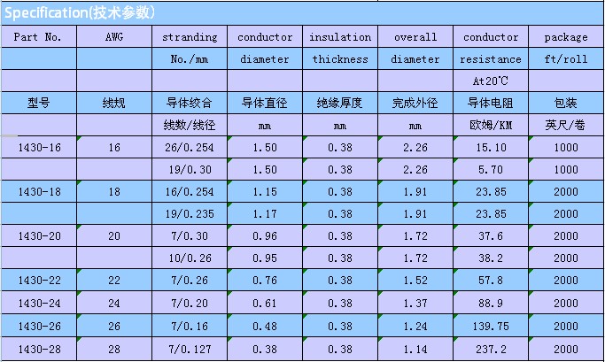 1430照射电线