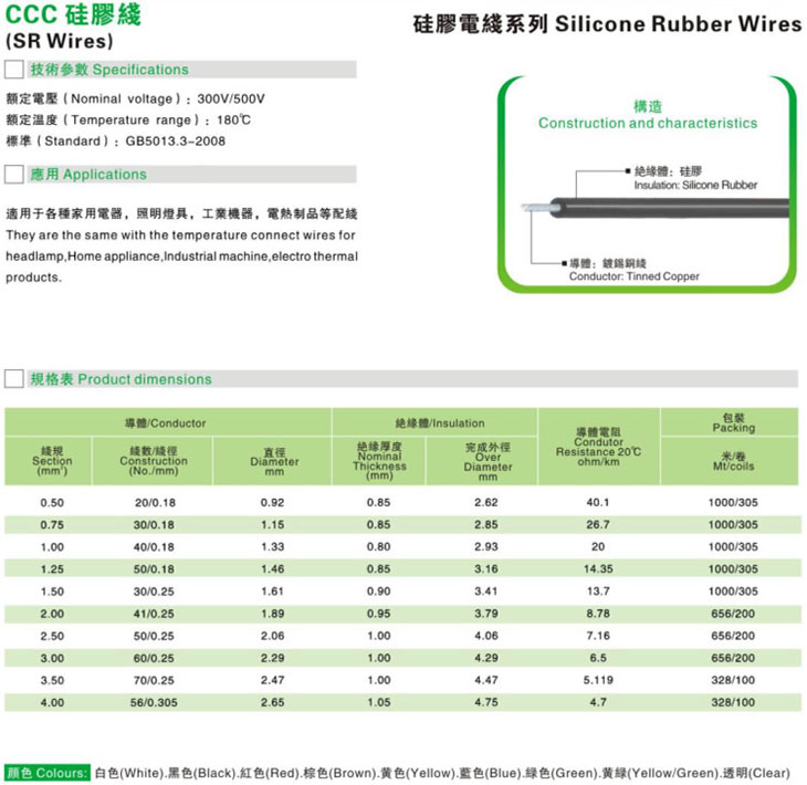 CCC硅胶线