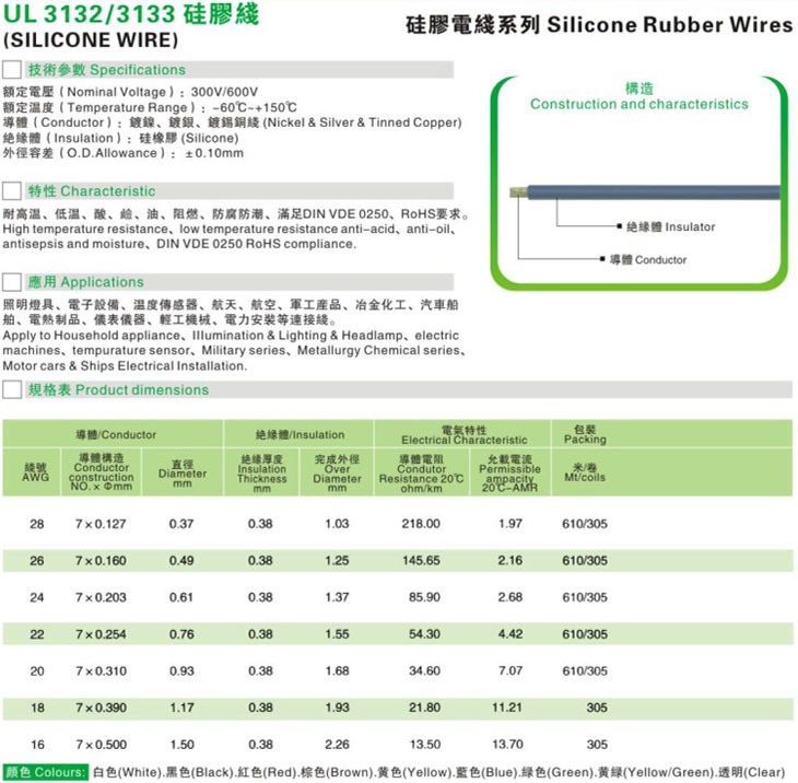 UL3132 3133硅胶线