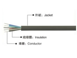 JGG硅橡胶绝缘高压安装